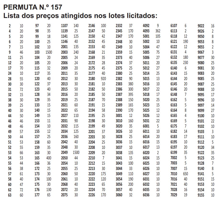 permuta157